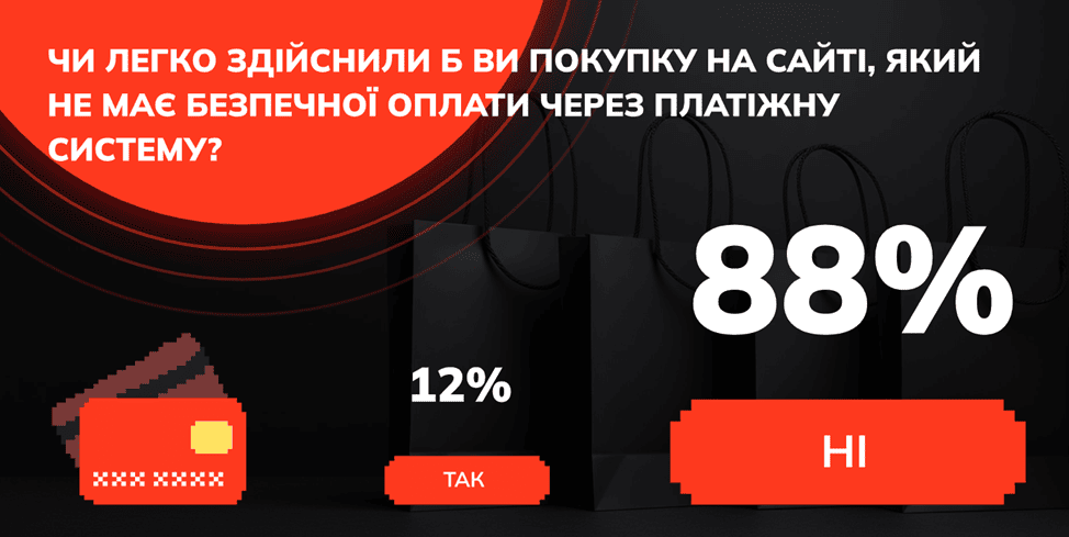 онлайн распродажа черная пятница зачем покупать